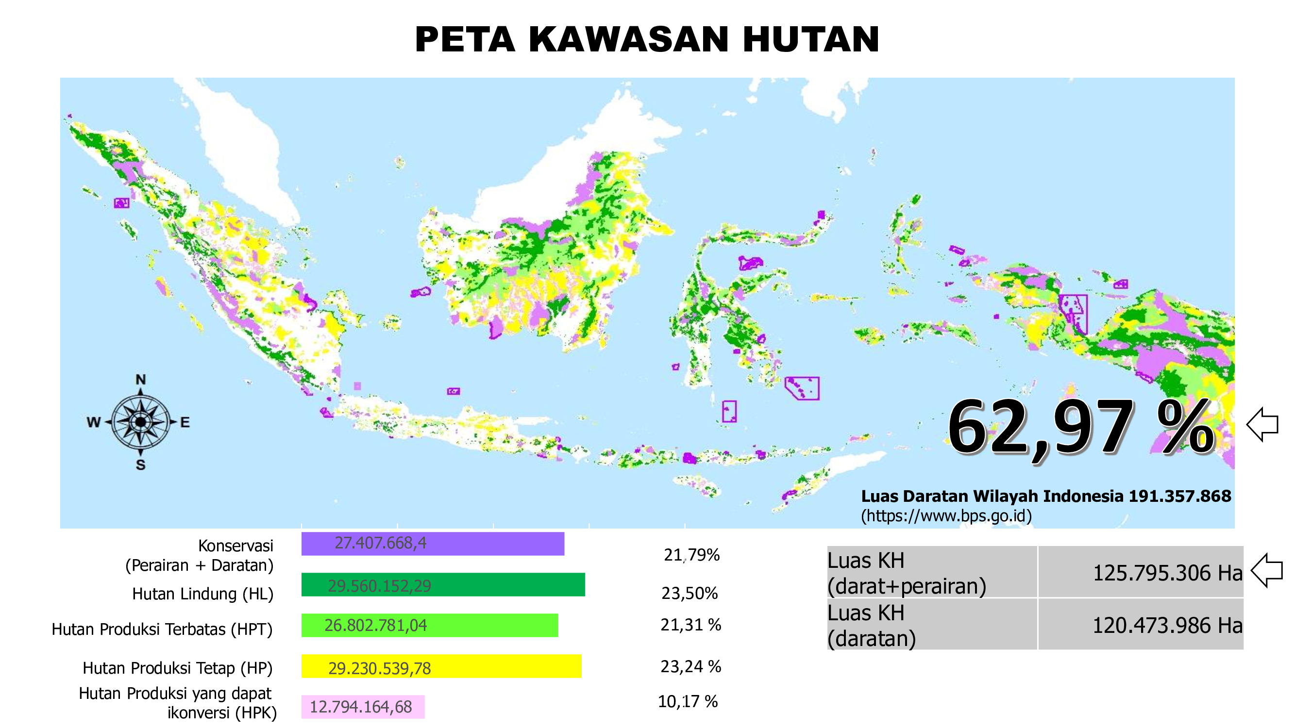 Sk Kawasan Hutan Terbaru - Homecare24